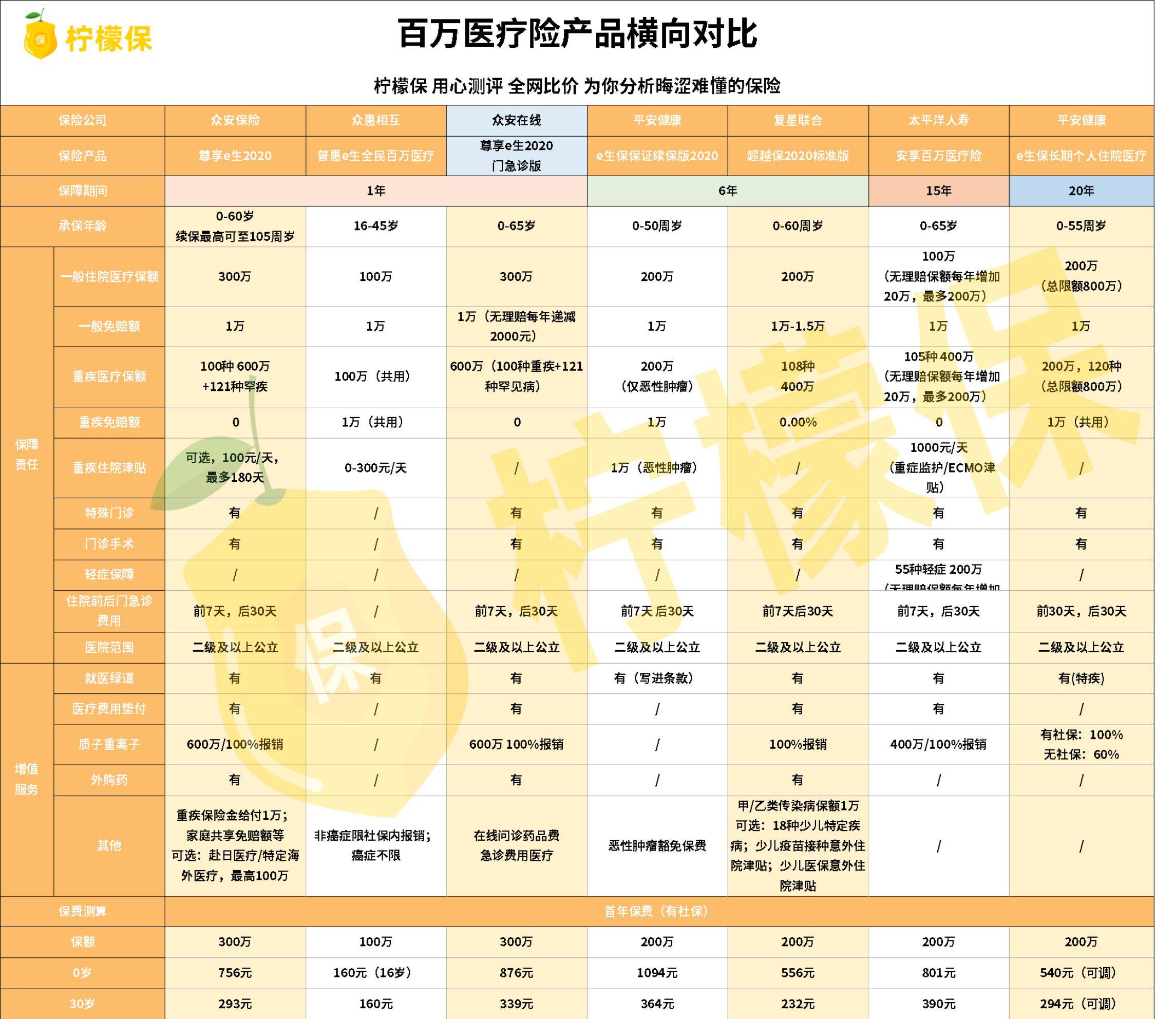 2024年新奥门天天开彩,涵盖广泛的解析方法_尊享款33.525