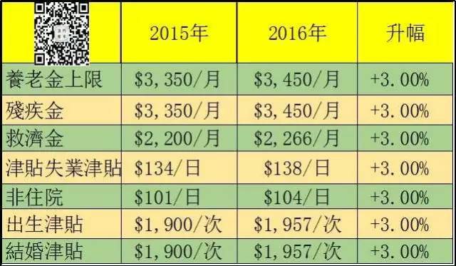 新澳精选资料免费提供,综合性计划定义评估_kit50.771