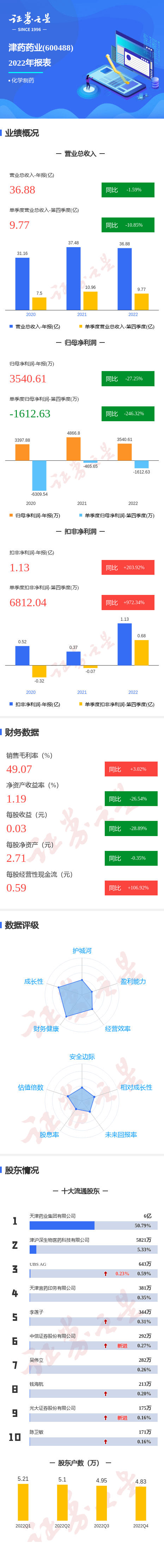 二四六期期更新资料大全,战略性方案优化_S27.69