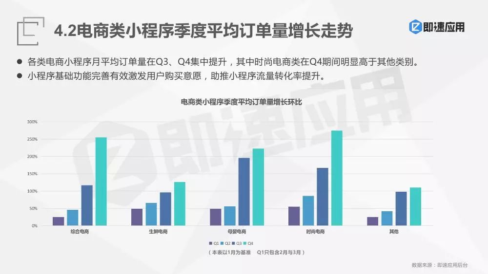 澳门最精准正最精准龙门蚕,深入解析应用数据_云端版72.760