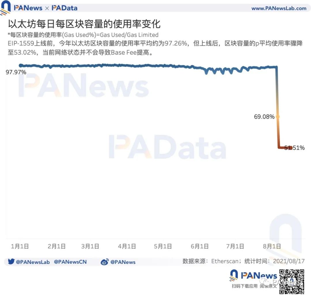 新澳资料免费精准期期准,实地验证数据应用_Device66.699