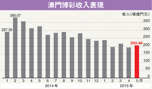 澳门码今晚开什么特马，警惕赌博陷阱，远离违法犯罪，警惕赌博陷阱，远离违法犯罪，澳门码今晚开码真相揭秘