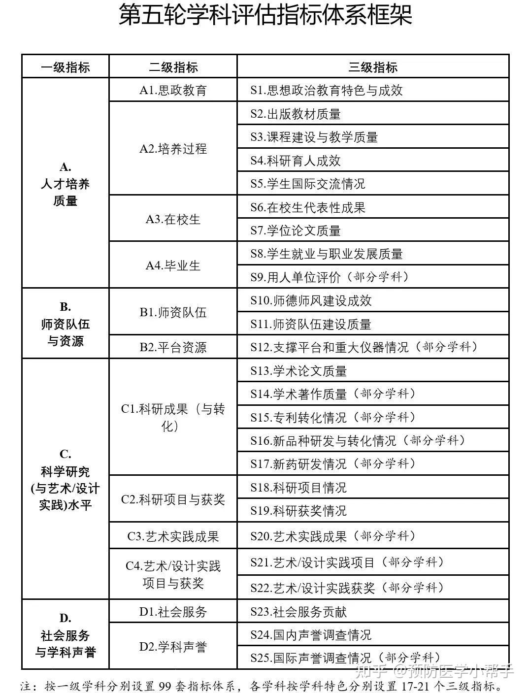 二四六天好彩(944CC)免费资料大全,稳定性计划评估_安卓版15.162