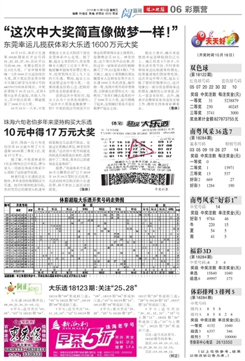 新澳资彩长期免费资料410期,高效策略设计解析_特别款23.897