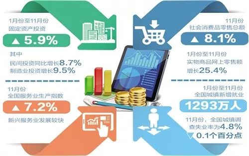 澳门彩天天,数据支持执行策略_探索版90.354