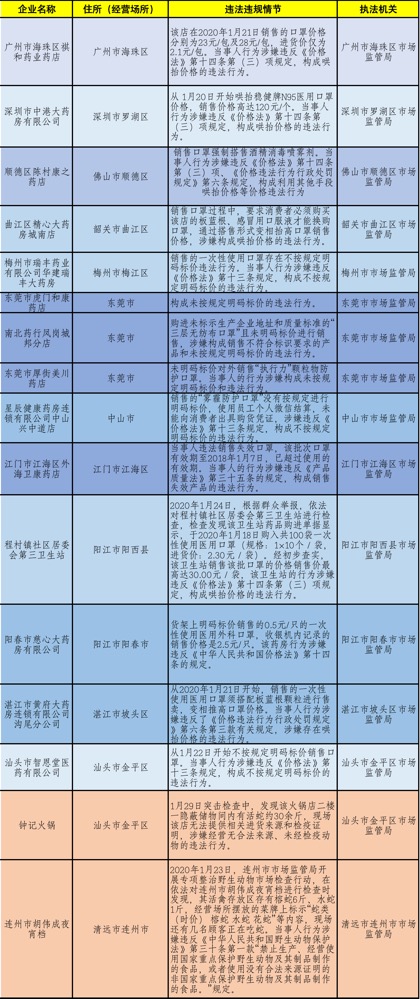 2024澳门天天开好彩资料_,实践分析解析说明_1080p37.460