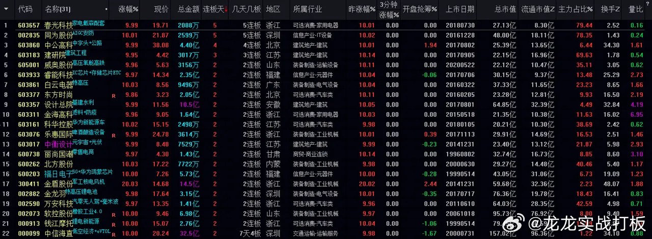 一码中中特,权威解答解释定义_Gold57.21