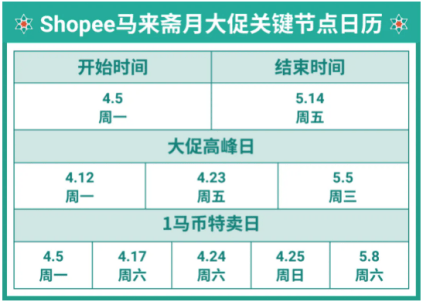 新澳门管家婆一码一,可靠性方案操作策略_zShop10.97