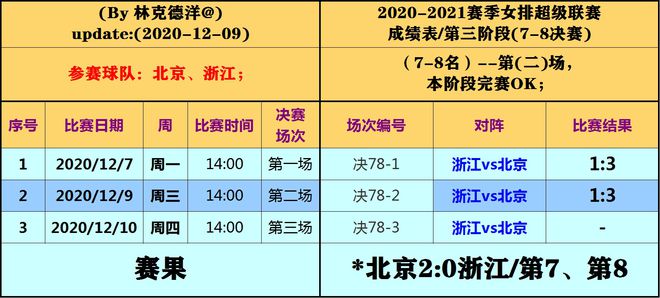 二四六香港资料期期准一,最新解答方案_标准版43.992