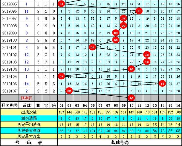 社会团体 第4页