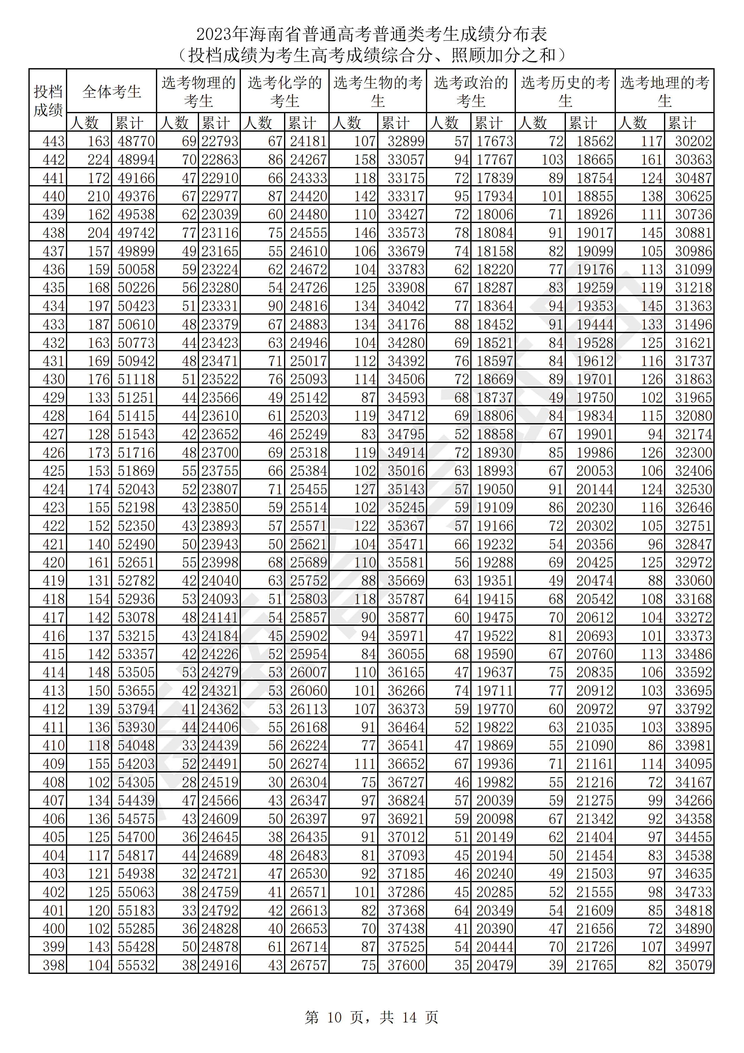 澳门旧彩票开奖结果及2024年开奖记录表深度解析，澳门旧彩票开奖结果与2024年开奖记录深度解析