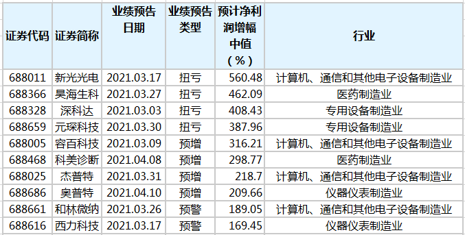 澳门三肖三码准100%超详细解析——揭示犯罪真相，澳门三肖三码犯罪真相深度解析，超详细解析揭示犯罪本质