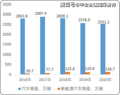 澳门天天开彩好,可行性方案评估_Linux44.463