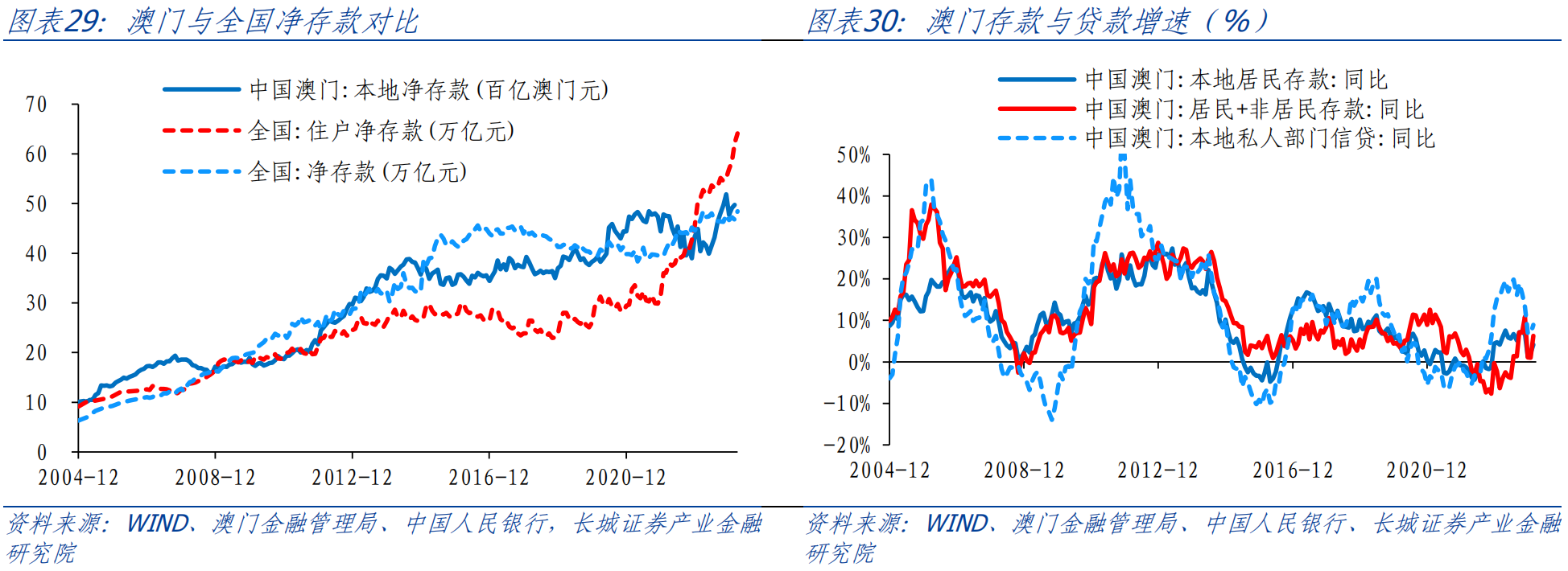 澳门内部资料和公开资料,精准分析实施_潮流版44.374