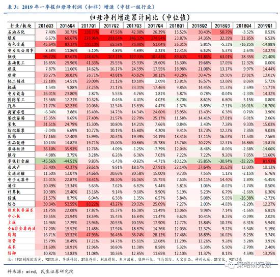 澳门开奖结果开奖记录表62期，收益成语分析定义_战略版31.65.22