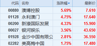 laiyating 第4页