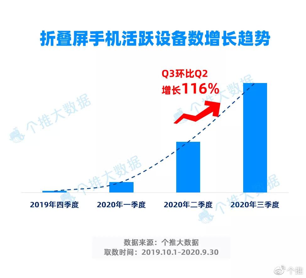 新澳门天天开奖澳门开奖直播,数据整合设计执行_策略版95.228