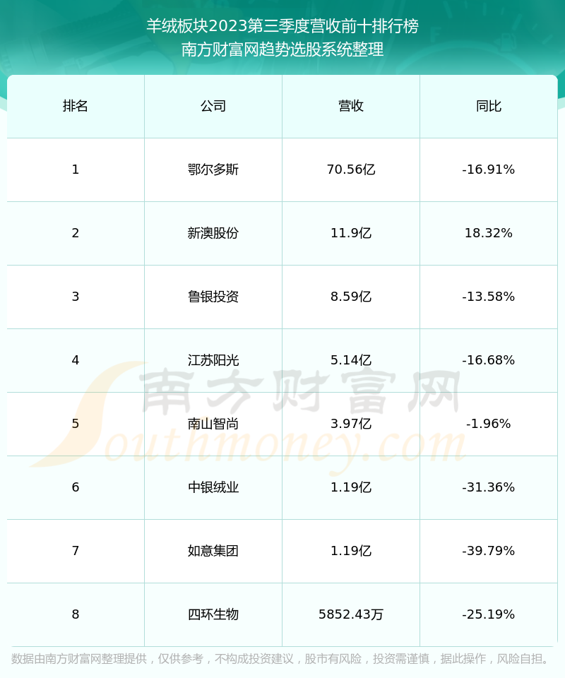 新澳内部一码精准公开,实时数据解析_挑战款68.258