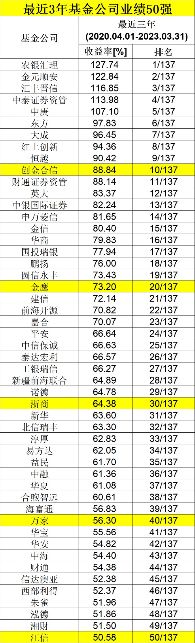 2024澳门天天开好彩大全46期，全面实施分析数据_36054.75.50