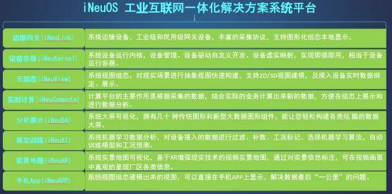 新奥门资料大全正版,适用性计划实施_macOS39.759