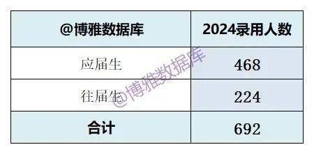 濠江论坛澳门资料2024,最新解答解析说明_8K94.692