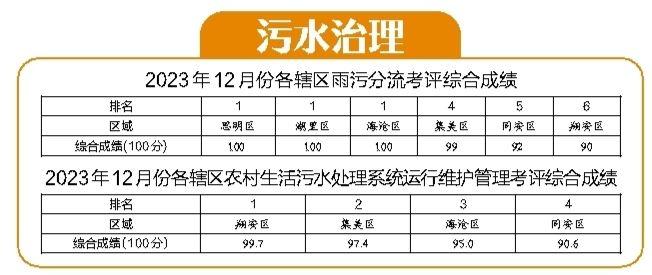 香港二四六天天开彩大全,精细化分析说明_L版88.76