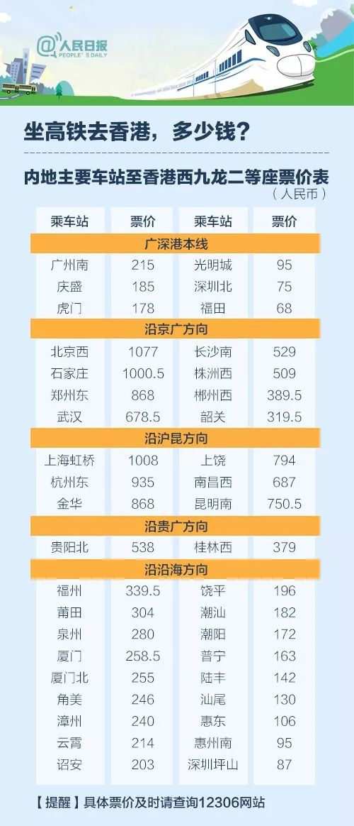 2024香港港六开奖记录,数据整合执行计划_免费版73.705