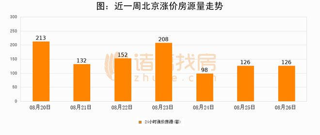 2024新澳精准资料大全,数据解答解释定义_Notebook32.624