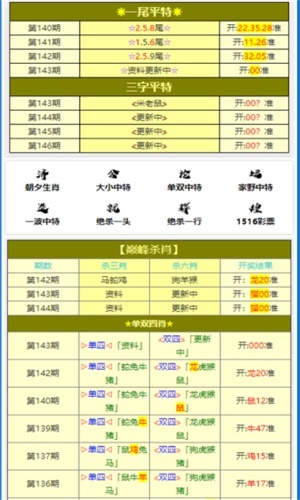 王中王最准一肖100免费公开,可靠执行计划_专属款15.555