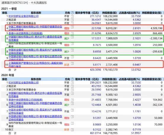 7777788888新澳门开奖2023年,详细解读落实方案_RemixOS39.546