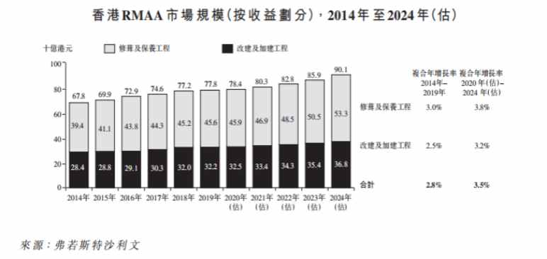 2024正版资料大全开码,深度解答解释定义_苹果58.901