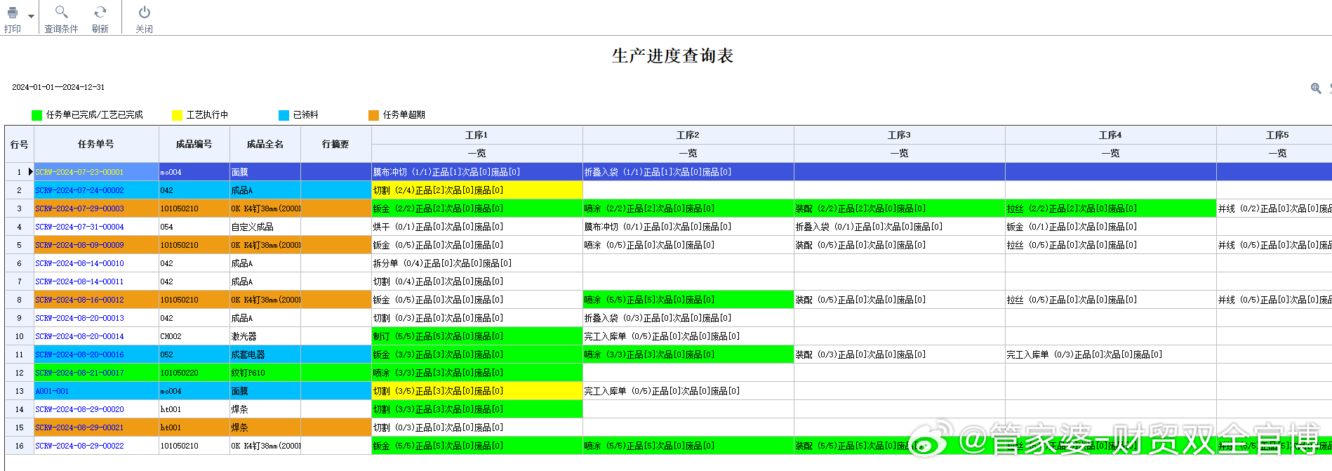 管家婆的资料一肖中特985期,精细化计划设计_限定版95.749