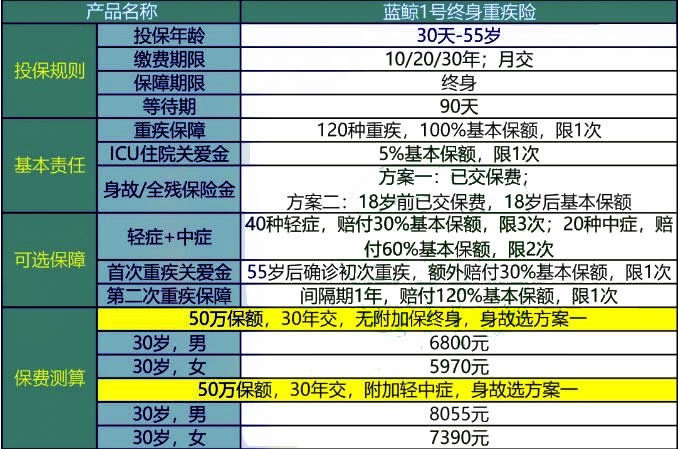 新澳2024资料免费大全版,适用性方案解析_X版32.704