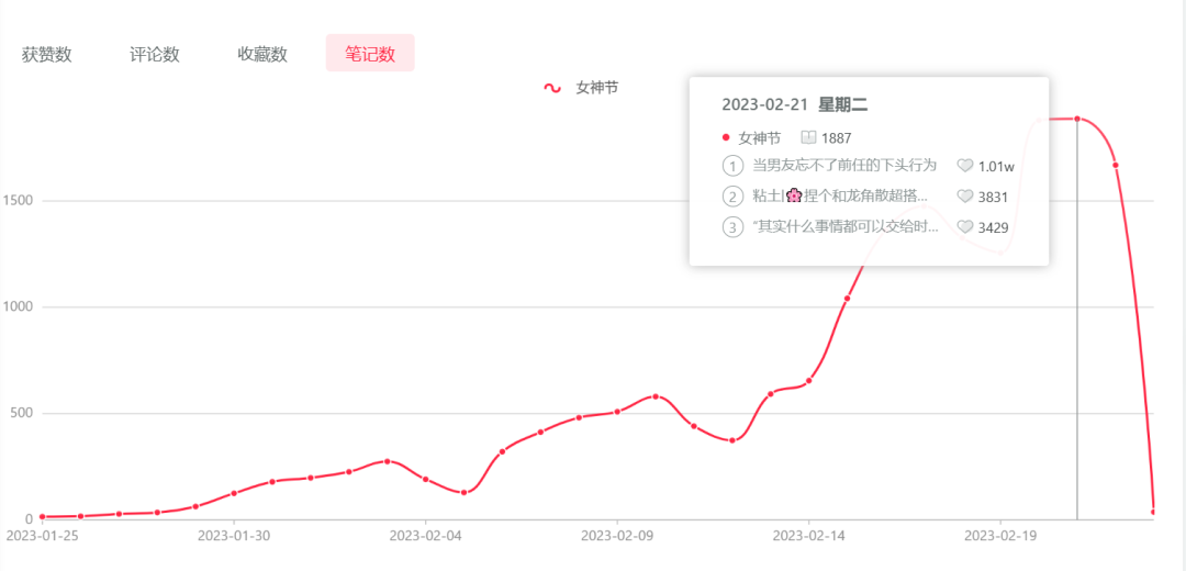 小红书澳门一码一特,快速响应计划解析_8K18.558