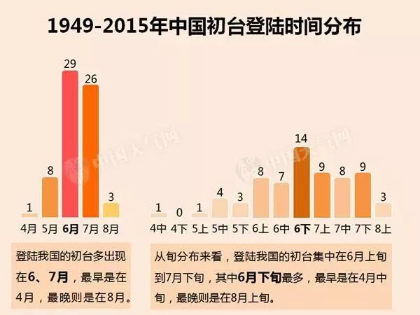 新澳门天夭开彩结果出来,精确数据解析说明_8DM93.896