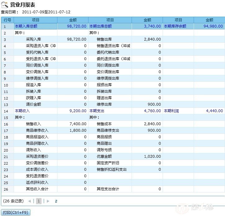 奥门管家婆一肖一码一中一,实践计划推进_理财版98.87