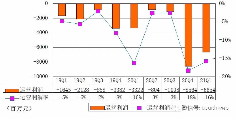 王中王100%期期准澳彩,精细化策略解析_iPad65.54