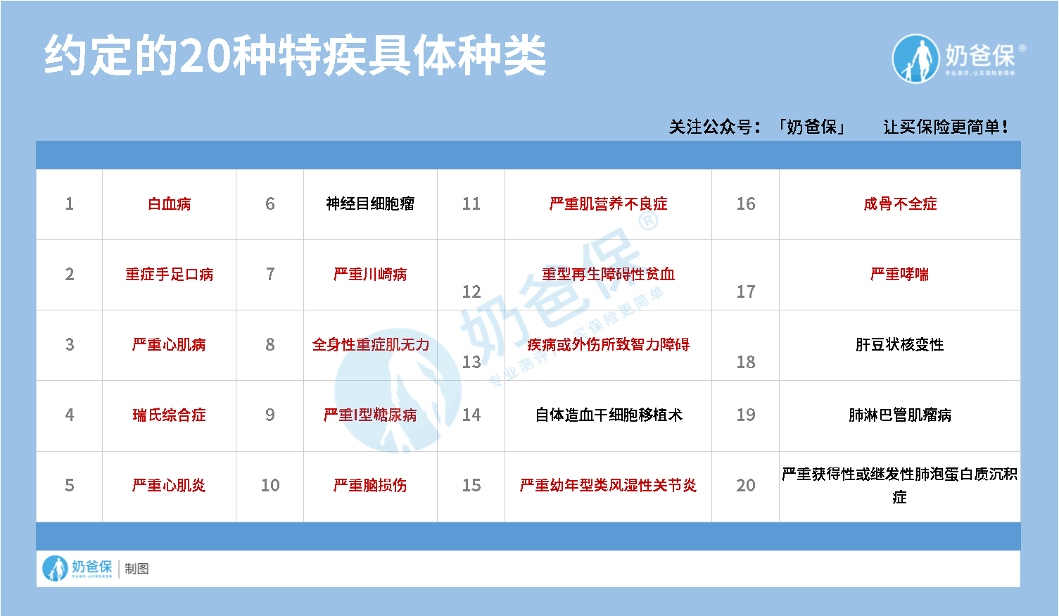 2024澳门特马今晚开奖116期,现象分析解释定义_WP版58.374