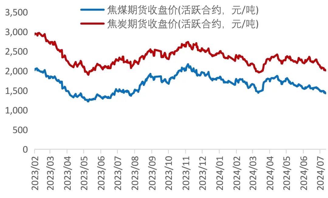 澳门六和彩资料查询2024年免费查询01-32期,稳定执行计划_iPhone28.790