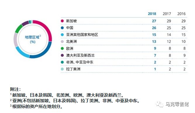 澳门马今天开什么特马,统计解答解析说明_Premium12.152