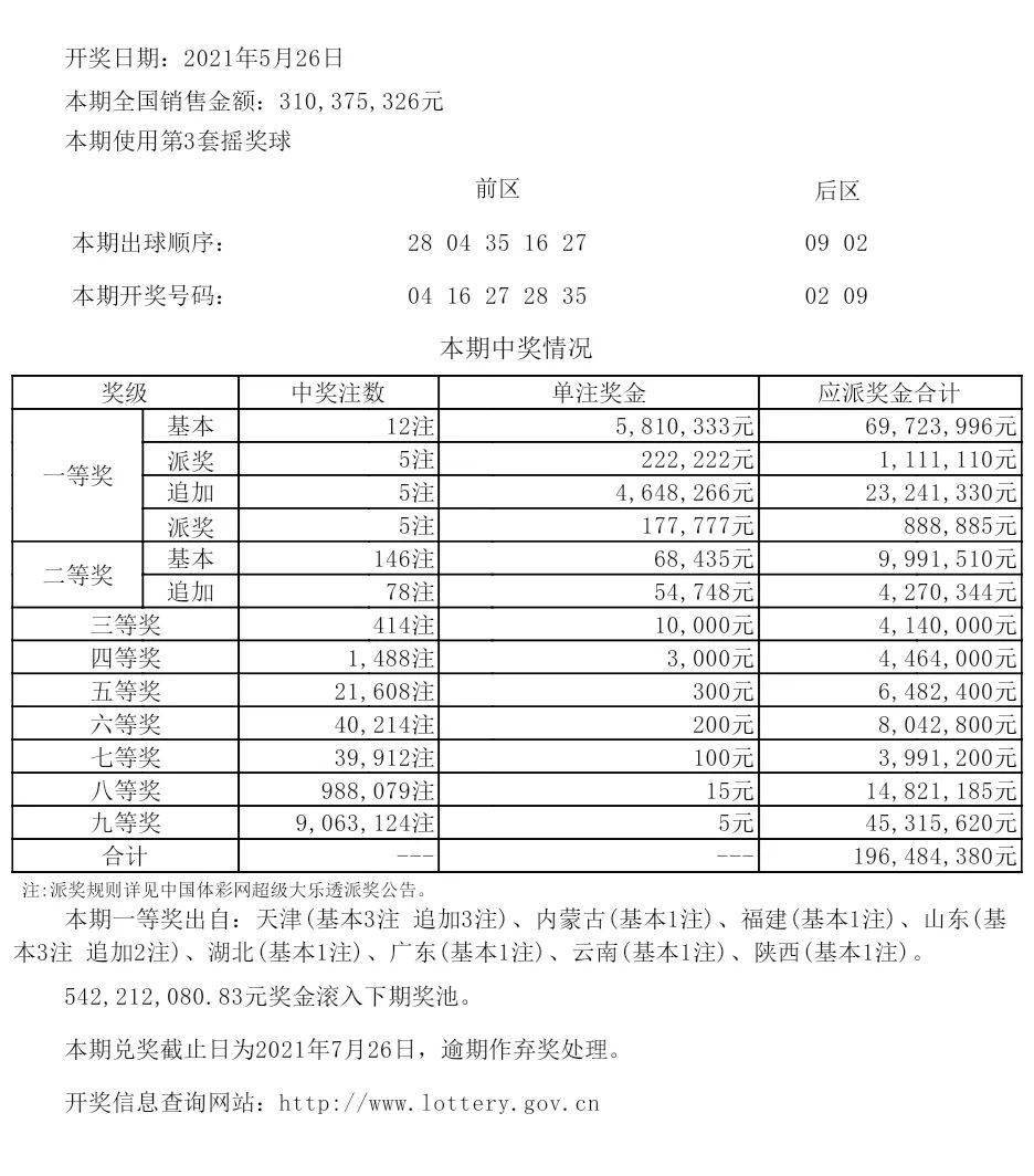 新澳2024今晚开奖资料,全面数据应用执行_L版95.50