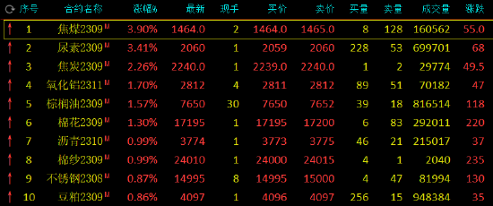 香港4777777最快开码，平衡策略指导_云端版60.18.50