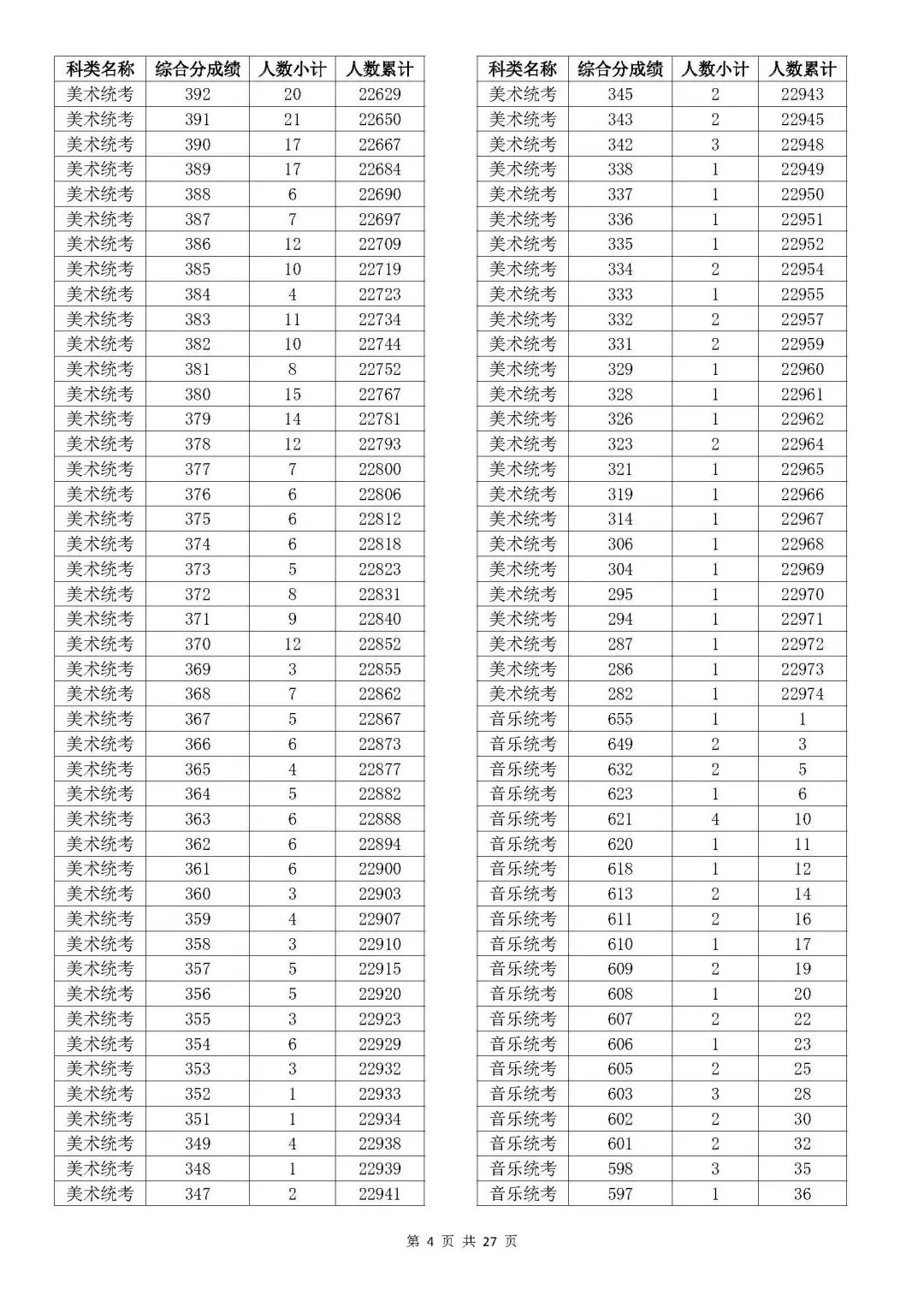 老澳门开奖结果2024开奖记录表详解，老澳门开奖结果及2024年开奖记录表全面解析