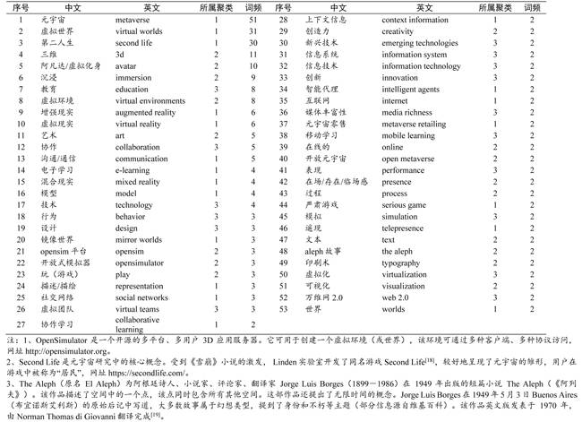 79456濠江论坛2024年147期资料,连贯评估方法_LE版58.457