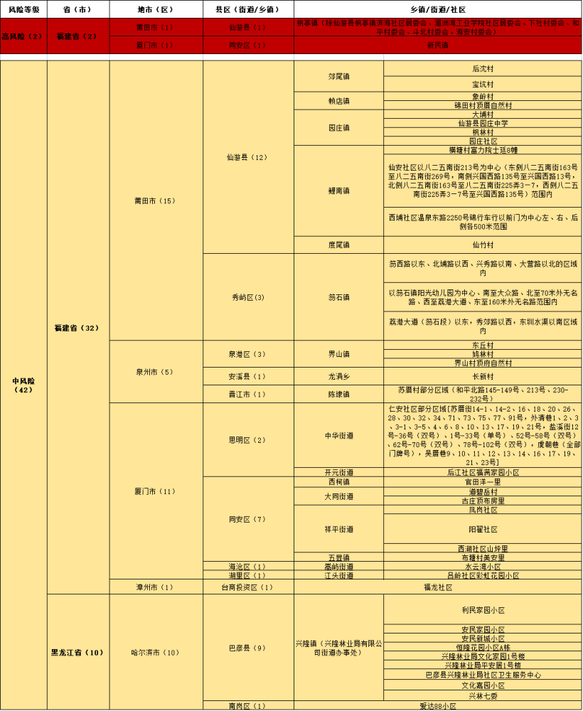 澳门三肖三码精准100%公司认证,灵活性方案解析_mShop94.881