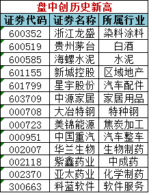 澳门天天彩资料精准正版,专业解答解释定义_复刻版45.282