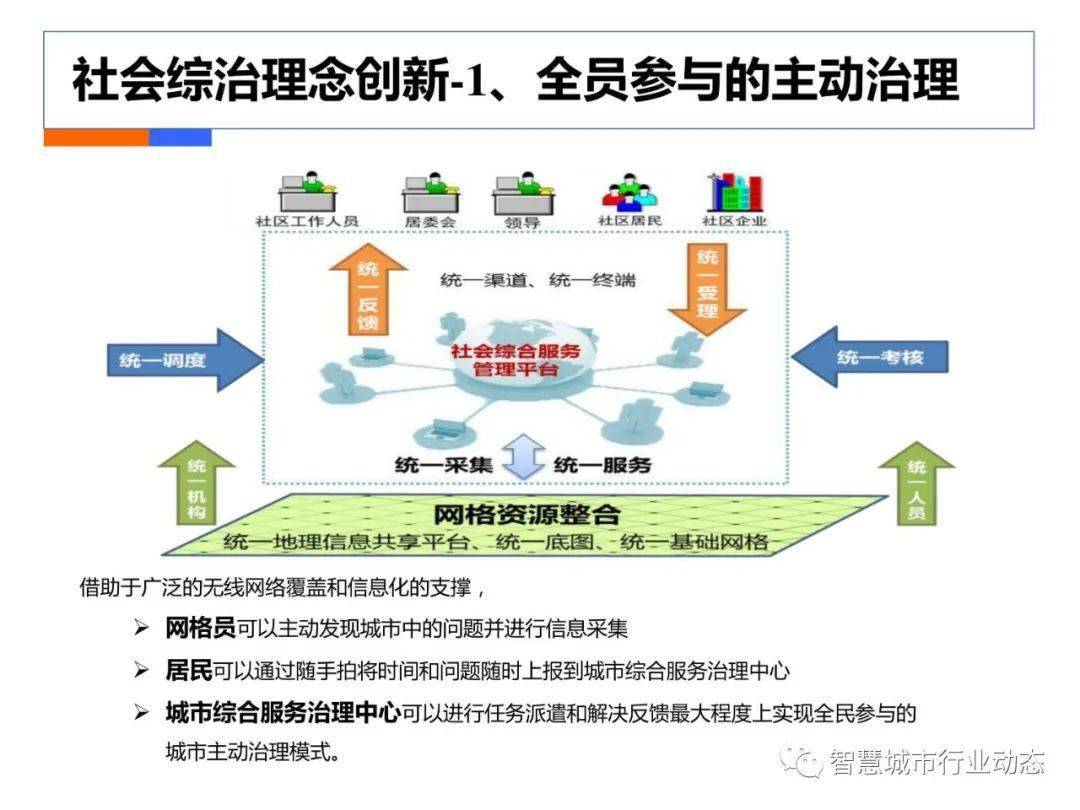 澳门一码一肖100准吗,快速实施解答策略_1080p12.360