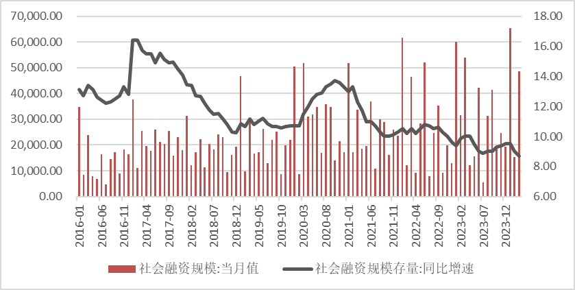 澳门六和彩资料查询2024年免费查询01-32期,最新数据解释定义_理财版48.128