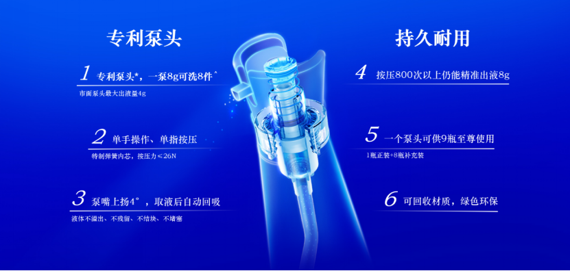 蓝月亮精选免费资料大全新闻，高效方案实施设计_优选版14.10.22