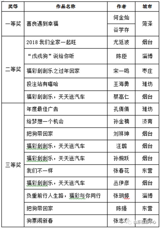 246天天天彩天好彩 944cc,深度研究解析说明_工具版90.923